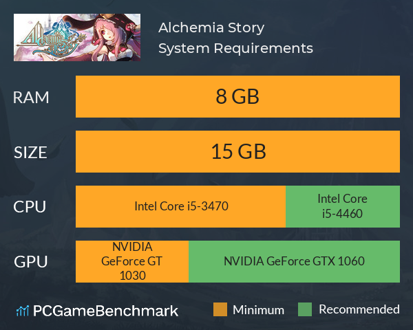 Alchemia Story System Requirements PC Graph - Can I Run Alchemia Story Alchemia Story System Requirements PC Graph - Can I Run Alchemia Story