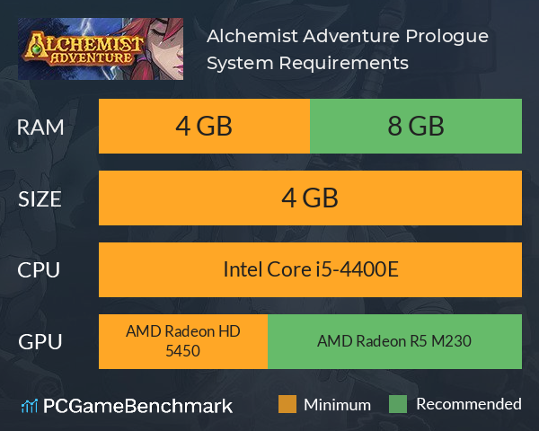 Alchemist Adventure Prologue System Requirements PC Graph - Can I Run Alchemist Adventure Prologue Alchemist Adventure Prologue System Requirements PC Graph - Can I Run Alchemist Adventure Prologue
