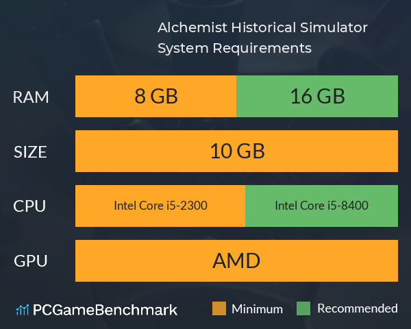 Alchemist Historical Simulator System Requirements PC Graph - Can I Run Alchemist Historical Simulator Alchemist Historical Simulator System Requirements PC Graph - Can I Run Alchemist Historical Simulator