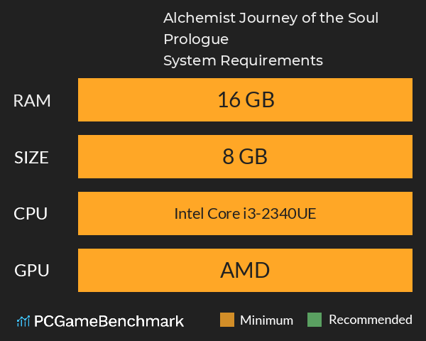 Alchemist: Journey of the Soul Prologue System Requirements PC Graph - Can I Run Alchemist: Journey of the Soul Prologue Alchemist: Journey of the Soul Prologue System Requirements PC Graph - Can I Run Alchemist: Journey of the Soul Prologue