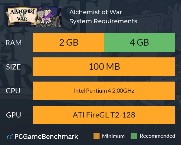 Alchemist of War System Requirements PC Graph - Can I Run Alchemist of War Alchemist of War System Requirements PC Graph - Can I Run Alchemist of War