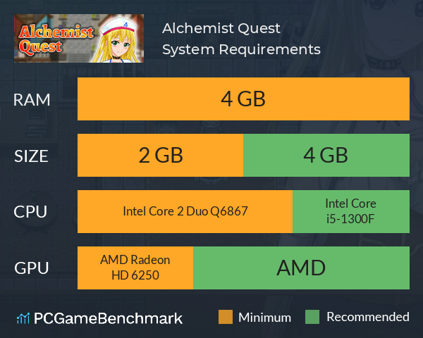 Alchemist Quest System Requirements PC Graph - Can I Run Alchemist Quest Alchemist Quest System Requirements PC Graph - Can I Run Alchemist Quest