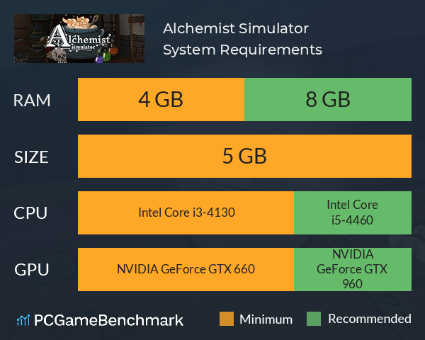 Alchemist Simulator System Requirements PC Graph - Can I Run Alchemist Simulator