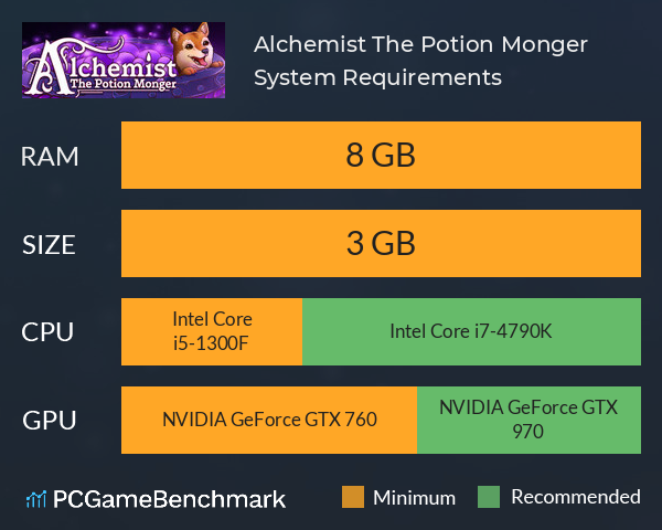 Alchemist: The Potion Monger System Requirements PC Graph - Can I Run Alchemist: The Potion Monger Alchemist: The Potion Monger System Requirements PC Graph - Can I Run Alchemist: The Potion Monger