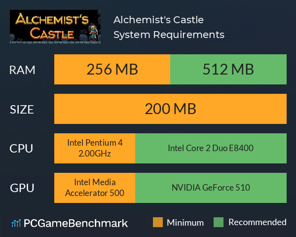 Alchemist's Castle System Requirements PC Graph - Can I Run Alchemist's Castle Alchemist's Castle System Requirements PC Graph - Can I Run Alchemist's Castle