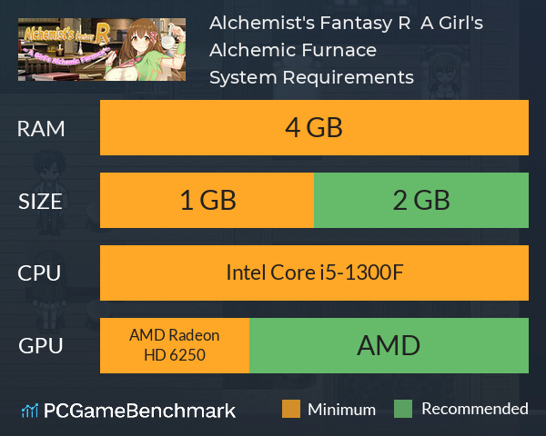 Alchemist's Fantasy R ~ A Girl's Alchemic Furnace ~ System Requirements PC Graph - Can I Run Alchemist's Fantasy R ~ A Girl's Alchemic Furnace ~ Alchemist's Fantasy R ~ A Girl's Alchemic Furnace ~ System Requirements PC Graph - Can I Run Alchemist's Fantasy R ~ A Girl's Alchemic Furnace ~