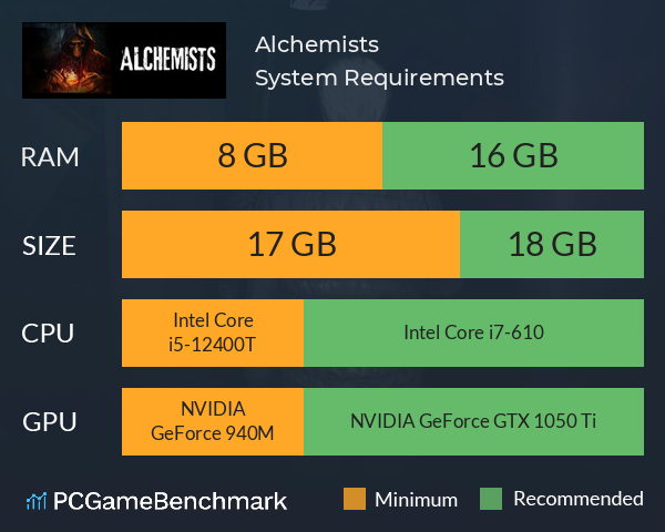 Alchemists System Requirements PC Graph - Can I Run Alchemists Alchemists System Requirements PC Graph - Can I Run Alchemists