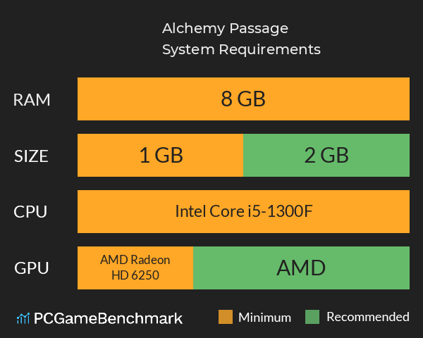 Alchemy Passage System Requirements PC Graph - Can I Run Alchemy Passage Alchemy Passage System Requirements PC Graph - Can I Run Alchemy Passage