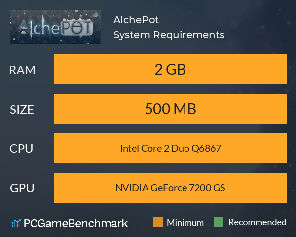 AlchePot System Requirements PC Graph - Can I Run AlchePot