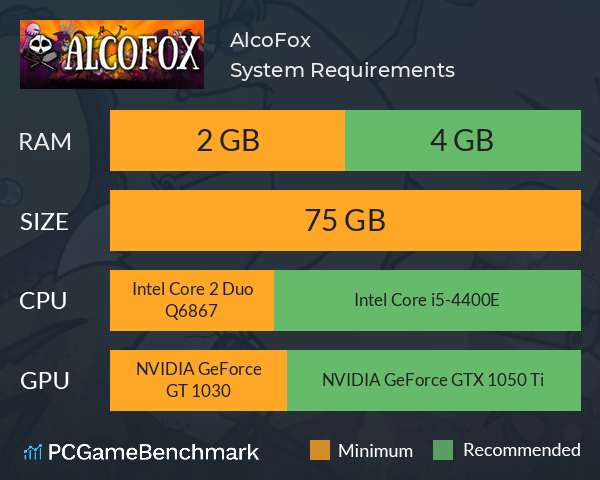 AlcoFox System Requirements PC Graph - Can I Run AlcoFox AlcoFox System Requirements PC Graph - Can I Run AlcoFox