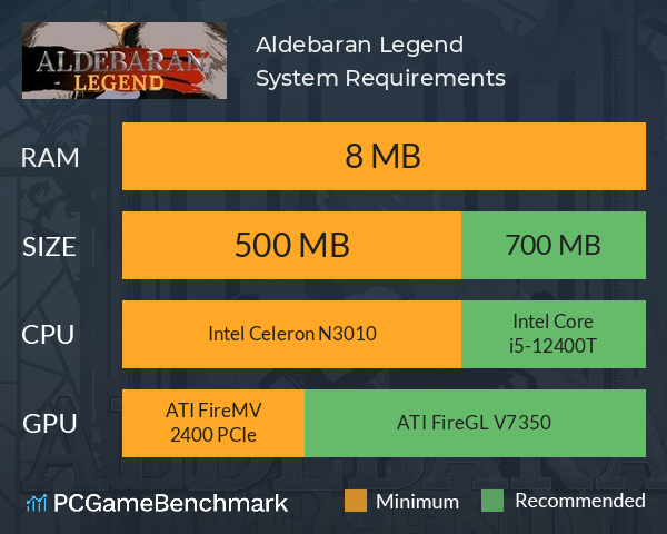 Aldebaran Legend System Requirements PC Graph - Can I Run Aldebaran Legend Aldebaran Legend System Requirements PC Graph - Can I Run Aldebaran Legend