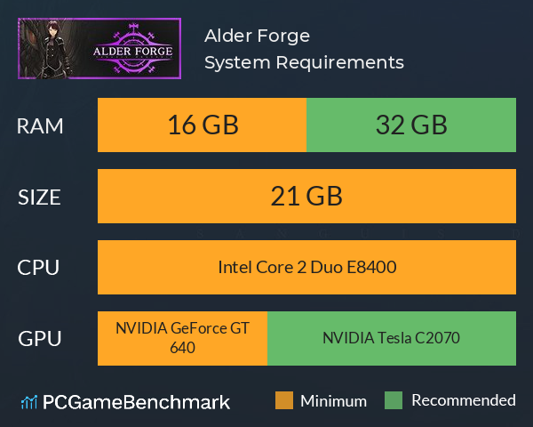 Alder Forge System Requirements PC Graph - Can I Run Alder Forge