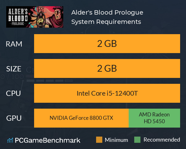 Alder's Blood: Prologue System Requirements PC Graph - Can I Run Alder's Blood: Prologue Alder's Blood: Prologue System Requirements PC Graph - Can I Run Alder's Blood: Prologue