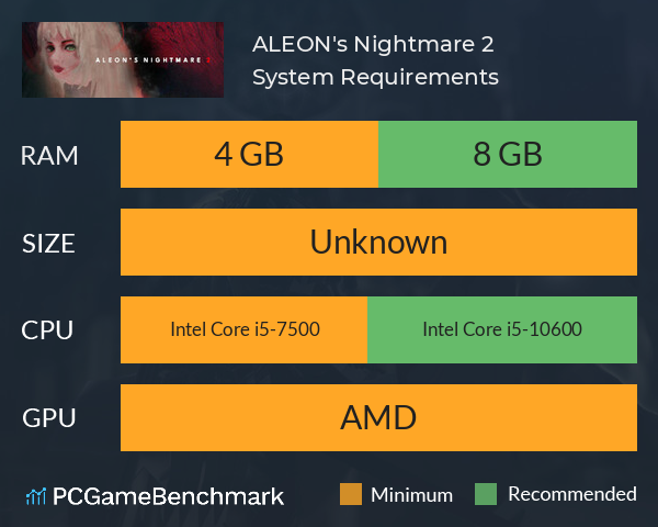 ALEON's Nightmare 2 System Requirements PC Graph - Can I Run ALEON's Nightmare 2 ALEON's Nightmare 2 System Requirements PC Graph - Can I Run ALEON's Nightmare 2