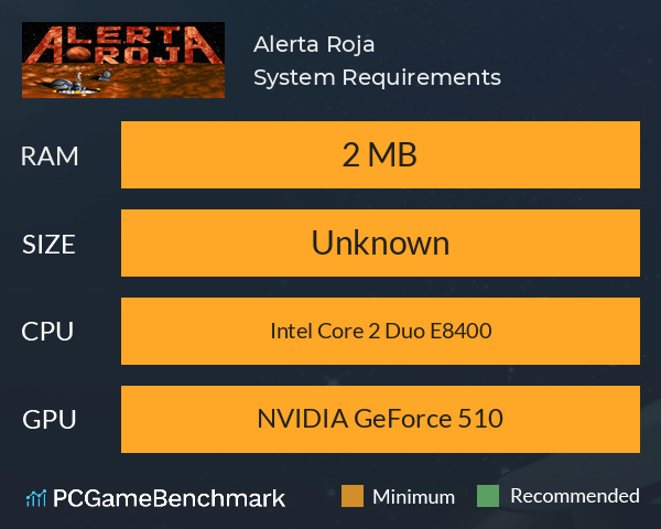 Alerta Roja System Requirements PC Graph - Can I Run Alerta Roja Alerta Roja System Requirements PC Graph - Can I Run Alerta Roja