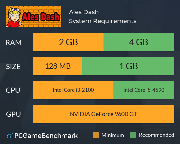Ales Dash System Requirements PC Graph - Can I Run Ales Dash Ales Dash System Requirements PC Graph - Can I Run Ales Dash