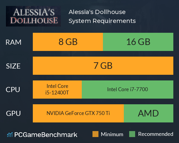 Alessia's Dollhouse System Requirements PC Graph - Can I Run Alessia's Dollhouse Alessia's Dollhouse System Requirements PC Graph - Can I Run Alessia's Dollhouse