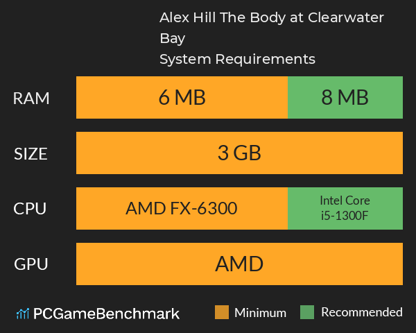 Alex Hill: The Body at Clearwater Bay System Requirements PC Graph - Can I Run Alex Hill: The Body at Clearwater Bay Alex Hill: The Body at Clearwater Bay System Requirements PC Graph - Can I Run Alex Hill: The Body at Clearwater Bay
