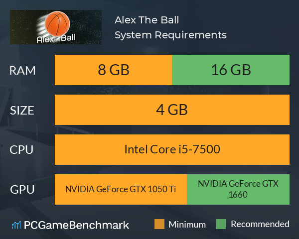 Alex The Ball System Requirements PC Graph - Can I Run Alex The Ball Alex The Ball System Requirements PC Graph - Can I Run Alex The Ball