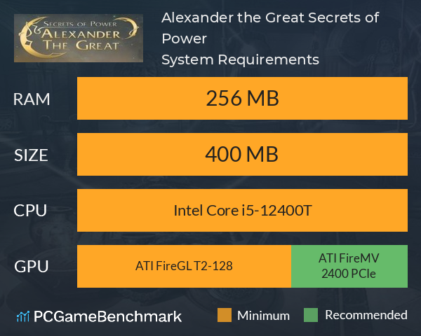 Alexander the Great: Secrets of Power System Requirements PC Graph - Can I Run Alexander the Great: Secrets of Power Alexander the Great: Secrets of Power System Requirements PC Graph - Can I Run Alexander the Great: Secrets of Power