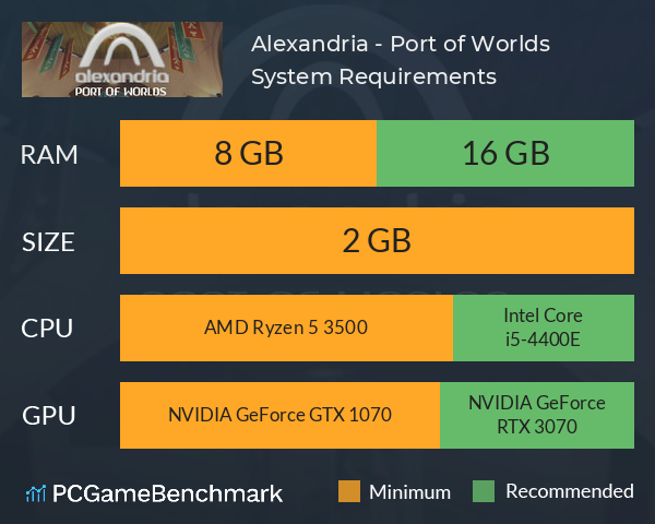Alexandria - Port of Worlds System Requirements PC Graph - Can I Run Alexandria - Port of Worlds Alexandria - Port of Worlds System Requirements PC Graph - Can I Run Alexandria - Port of Worlds