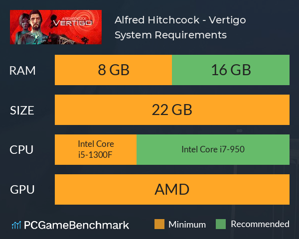 Alfred Hitchcock - Vertigo System Requirements PC Graph - Can I Run Alfred Hitchcock - Vertigo