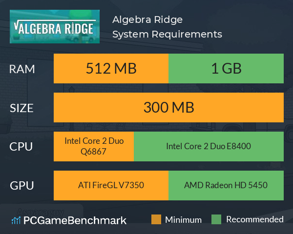 Algebra Ridge System Requirements PC Graph - Can I Run Algebra Ridge Algebra Ridge System Requirements PC Graph - Can I Run Algebra Ridge