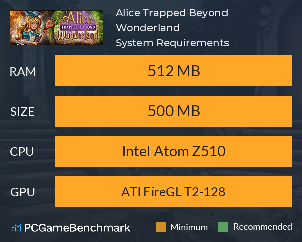 Alice Trapped Beyond Wonderland System Requirements PC Graph - Can I Run Alice Trapped Beyond Wonderland Alice Trapped Beyond Wonderland System Requirements PC Graph - Can I Run Alice Trapped Beyond Wonderland