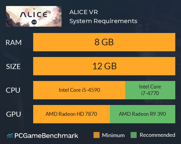 ALICE VR System Requirements PC Graph - Can I Run ALICE VR
