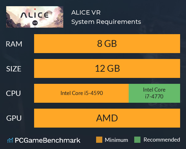 ALICE VR System Requirements PC Graph - Can I Run ALICE VR