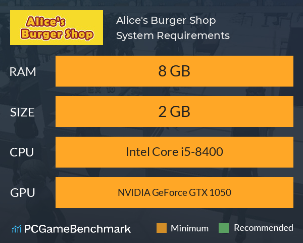 Alice's Burger Shop System Requirements PC Graph - Can I Run Alice's Burger Shop