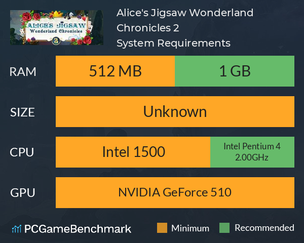 Alice's Jigsaw. Wonderland Chronicles 2 System Requirements PC Graph - Can I Run Alice's Jigsaw. Wonderland Chronicles 2 Alice's Jigsaw. Wonderland Chronicles 2 System Requirements PC Graph - Can I Run Alice's Jigsaw. Wonderland Chronicles 2