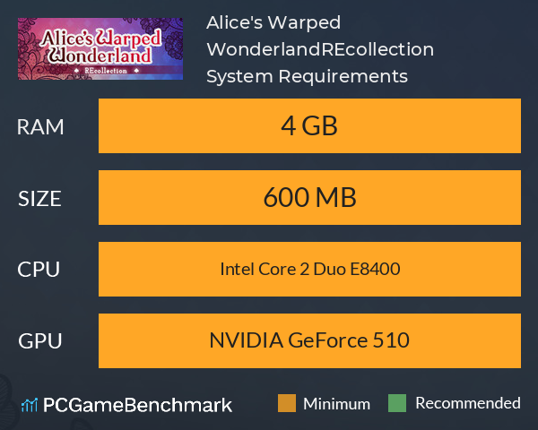 Alice's Warped Wonderland:REcollection System Requirements PC Graph - Can I Run Alice's Warped Wonderland:REcollection Alice's Warped Wonderland:REcollection System Requirements PC Graph - Can I Run Alice's Warped Wonderland:REcollection