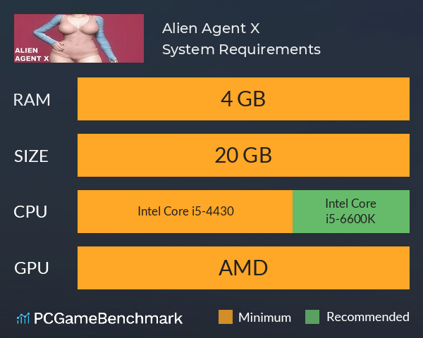 Alien Agent X System Requirements PC Graph - Can I Run Alien Agent X