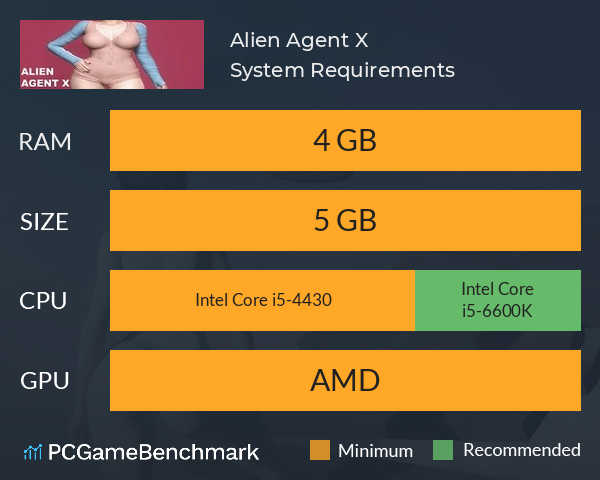 Alien Agent X System Requirements PC Graph - Can I Run Alien Agent X