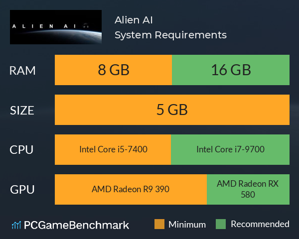 Alien AI System Requirements PC Graph - Can I Run Alien AI