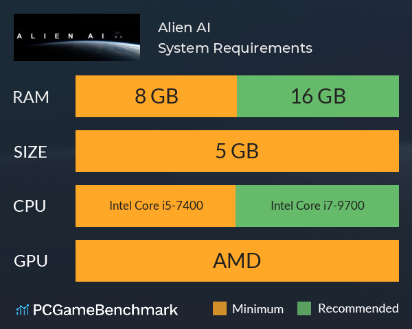 Alien AI System Requirements PC Graph - Can I Run Alien AI