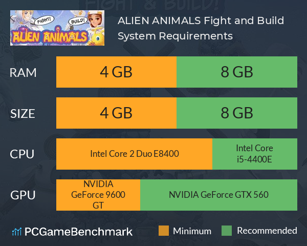 ALIEN ANIMALS: Fight and Build! System Requirements PC Graph - Can I Run ALIEN ANIMALS: Fight and Build! ALIEN ANIMALS: Fight and Build! System Requirements PC Graph - Can I Run ALIEN ANIMALS: Fight and Build!