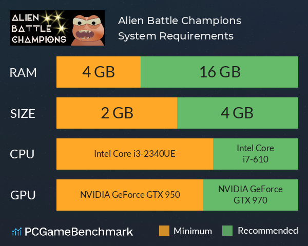 Alien Battle Champions System Requirements PC Graph - Can I Run Alien Battle Champions Alien Battle Champions System Requirements PC Graph - Can I Run Alien Battle Champions