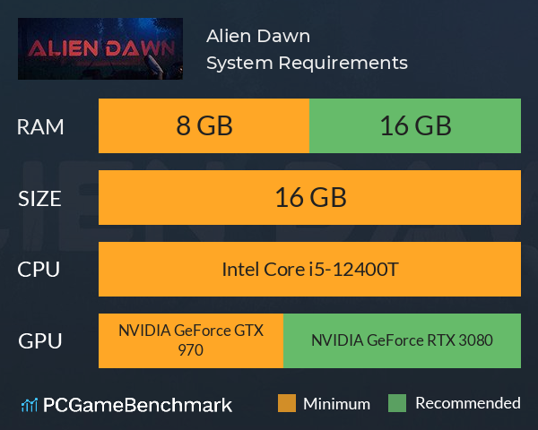 Alien Dawn System Requirements PC Graph - Can I Run Alien Dawn