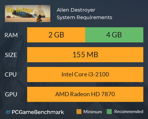 Alien Destroyer System Requirements PC Graph - Can I Run Alien Destroyer