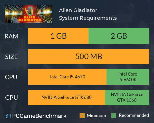 Alien Gladiator System Requirements PC Graph - Can I Run Alien Gladiator