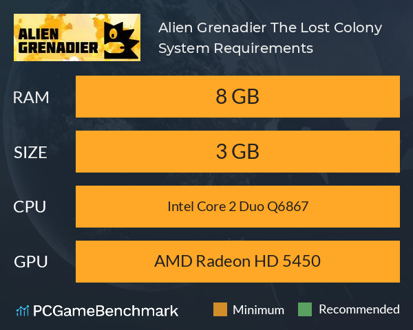 Alien Grenadier: The Lost Colony System Requirements PC Graph - Can I Run Alien Grenadier: The Lost Colony