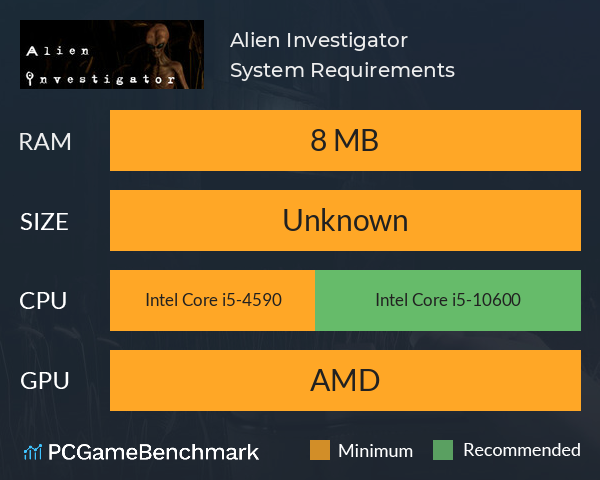 Alien Investigator System Requirements PC Graph - Can I Run Alien Investigator
