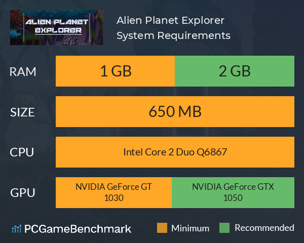 Alien Planet Explorer System Requirements PC Graph - Can I Run Alien Planet Explorer