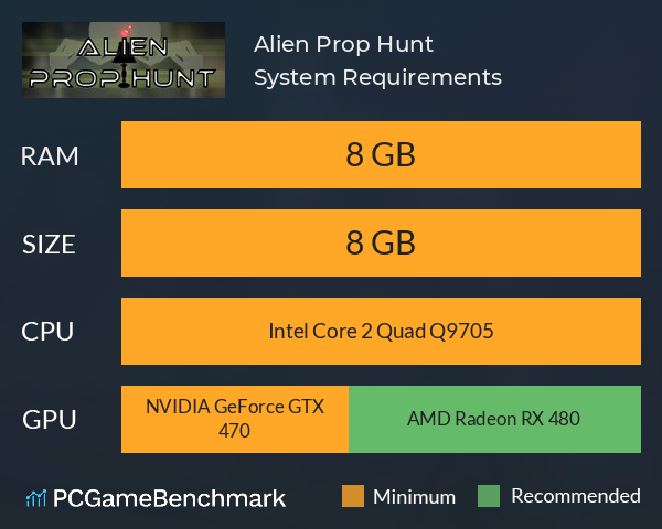 Alien Prop Hunt System Requirements PC Graph - Can I Run Alien Prop Hunt