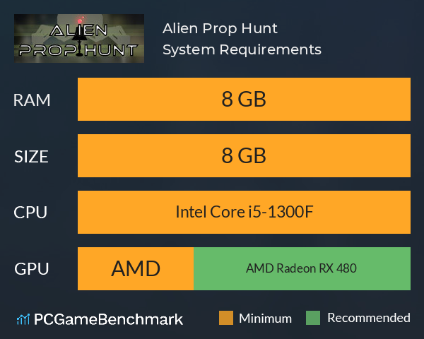 Alien Prop Hunt System Requirements PC Graph - Can I Run Alien Prop Hunt Alien Prop Hunt System Requirements PC Graph - Can I Run Alien Prop Hunt
