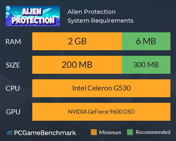 Alien Protection System Requirements PC Graph - Can I Run Alien Protection