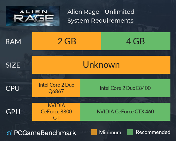 Alien Rage - Unlimited System Requirements PC Graph - Can I Run Alien Rage - Unlimited