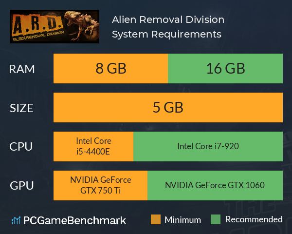 Alien Removal Division System Requirements PC Graph - Can I Run Alien Removal Division